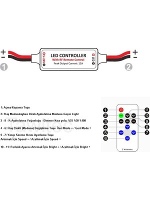 Tawitec LED Kontrol Cihazı Dimmer Cihazı 11 Tuşlu Rf Uzaktan Kumandalı 5V – 12 V – 24V