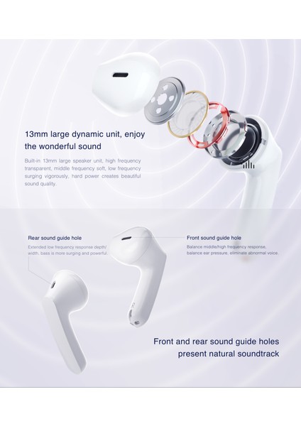 Xiaodu Du Smart Buds Bluetooth Kablosuz Kulaklık - IPX4 Suya Dayanıklı - Bluetooth 5.0 - (Distribütör Garantili)