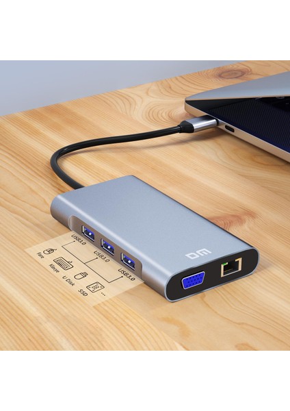 Dm CHB055 Type-C To HI VGA RJ45 Ethernet 3*usb 3.0 Aux Pd Tf Sd Kart Okuyucu Dönüştürücü