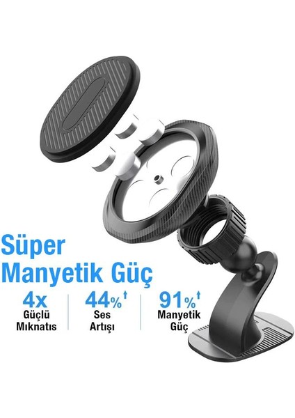Polham Süper 4x Güçlü Mıknatıslı Araç Içi Torpido Üstü Telefon Tutucu,tüm Cihazlara Uyumlu Universal