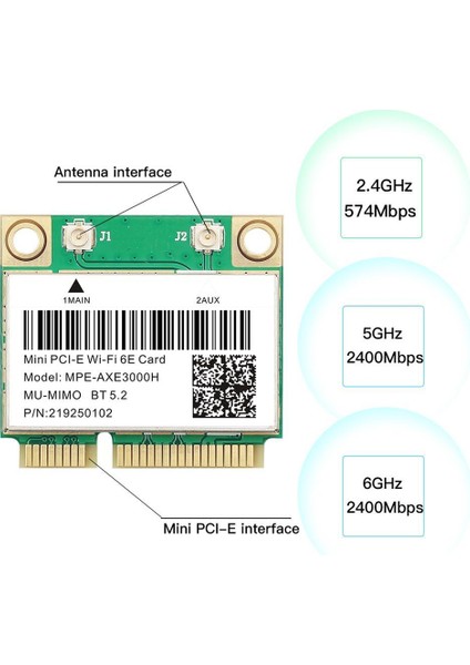 MPE-AXE3000H fırsatları