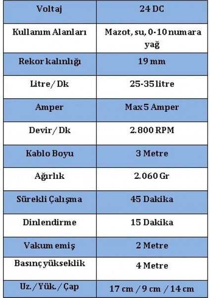 24 Volt 3/4'' Mazot Aktarma Sıvı Transfer Pompası ( Su Süt Yağ ) & 5 Metre Hortumlu Set