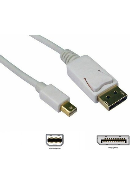 Mini Displayport To Displayport Kablo 1.8 Metre Beyaz modelleri