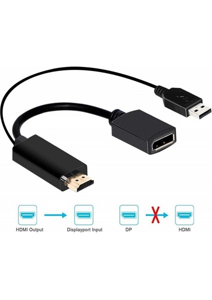 HDMI Displayport Çevirici HDMI To Dp Çevirici HDMI Displayport Çevirici