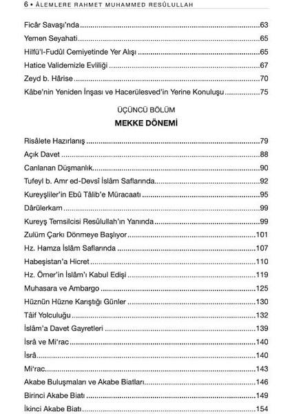 Alemlere Rahmet Muhammed Resulullah S.A.V