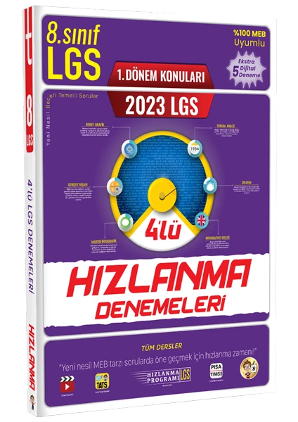 Tonguç Akademi 2023 LGS 1. Dönem 4'lü Hızlanma Denemeleri