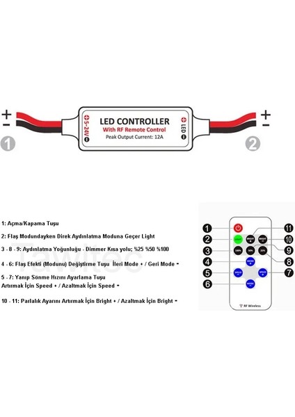 LED Kontrol Cihazı Dimmer Cihazı 11 Tuşlu Rf Uzaktan Kumandalı 5V – 12 V – 24V