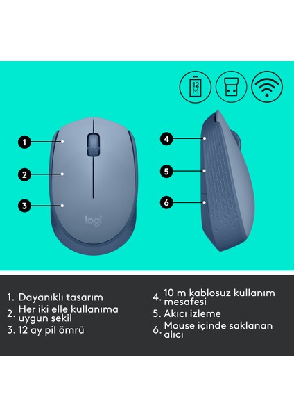 M171 USB Alıcılı Kablosuz Kompakt Mouse - Açık Mavi