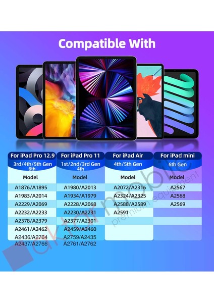 iPad Pro 12.9 5. Nesil Tablet Kalemi Manyetik Şarjlı Avuç Içi Reddi Eğim Özellikli Kalem Pencil