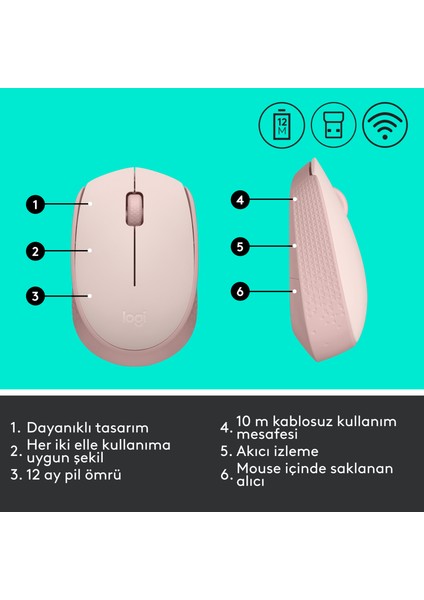 910-006865 M171 Kablosuz Pembe Mouse