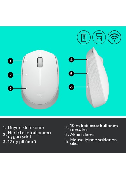 M171 USB Alıcılı Kablosuz Kompakt Mouse - Beyaz