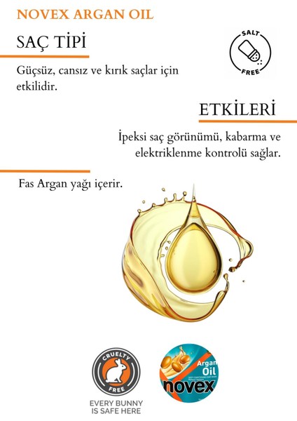 Argan Oil - Yıpranmış ve Işlem Görmüş Saçlar Için Onarıcı Argan Yağı Içeren Saç Maskesi 400G
