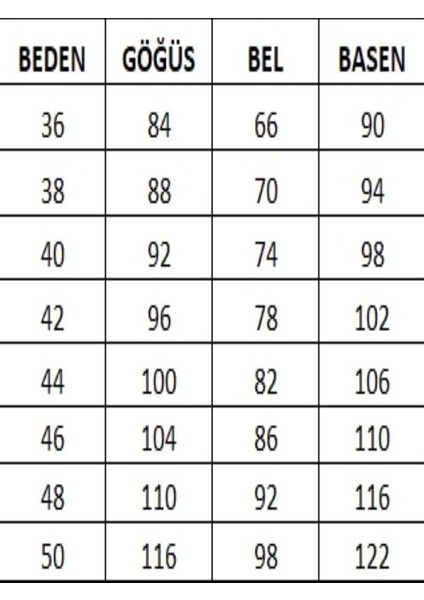 Önü Kruvaze Uzun Kol Tül Abiye Elbise Trend Şıklıkta Kadınlar İçin Özel Günler