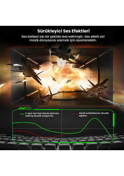 Gıs (G1) / Gaming Pods Ip-X5 Suya Dayanıklı  Tws Kulakiçi Bluetooth Oyuncu Kulaklık