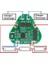 Roba 3s 8A 12V Bms Koruma Kartı 18650 Batarya Lityum Li-On Lipo Pil Koruma 11.1V 12.6V Aşırı Şarj 3