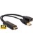 HDMI Displayport Çevirici HDMI To Dp Çevirici HDMI Displayport Çevirici 1