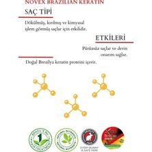 Novex Brazilian Keratin - Kurumuş ve Zarar Görmüş Saçlar Için Brezilya Keratini İçeren Saç Maskesi 1 kg