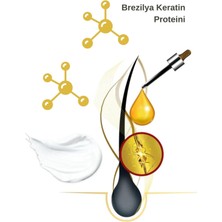 Novex Brazilian Keratin - Kurumuş ve Zarar Görmüş Saçlar Için Brezilya Keratini İçeren Saç Maskesi 1 kg