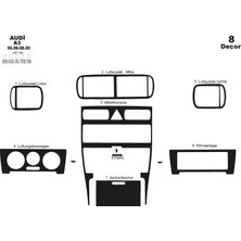 meriç cockpit design Meriç® Audi A3 Ön Torpido Kaplama Maun 8 Parça 1996-2000
