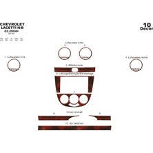 meriç cockpit design Meriç® Chevrolet Lacetti Hb Ön Torpido Kaplama Maun 10 Parça 2004-2009