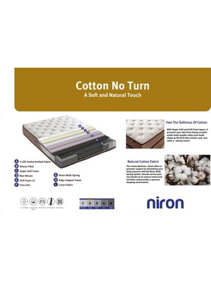 Niron Yatak Niron Cotton No Turn 150X200 cm Çift Kişilik Yatak Baza Başlık Takımı - Baza, Başlık ve Yatak Seti