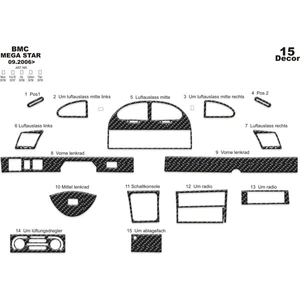 meriç cockpit design Meriç® Bmc Mega Star Ön Torpido Kaplama 15 Parça 2006-›