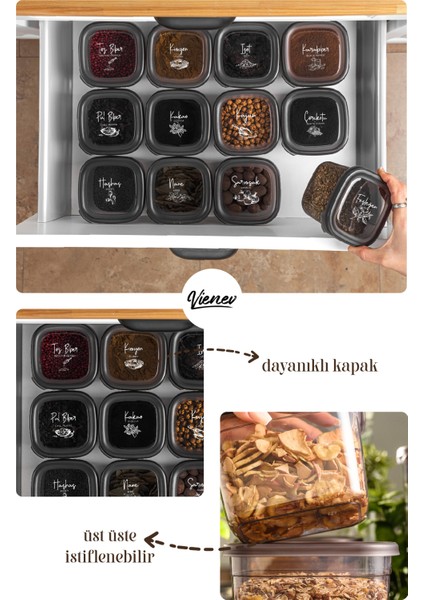 Beyaz Serigrafi Etiketli 15LI Peggy Kare Erzak Saklama Kabı 5x(0,55 Litre, 1,2 Litre, 1,75 Litre) Antrasit