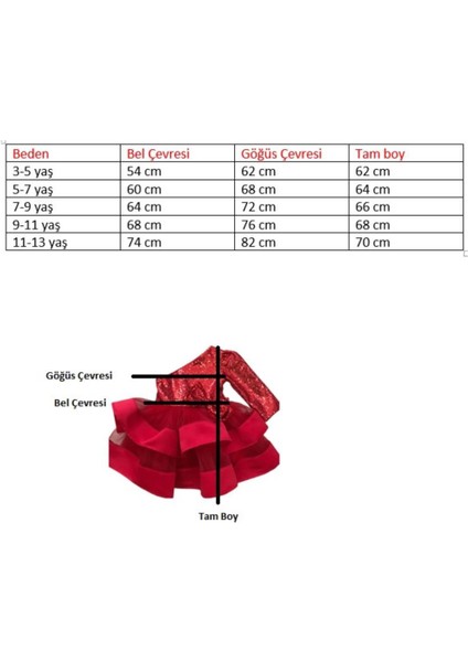 Kırmızı Pul Payetli Kız Çocuk Gece Elbisesi
