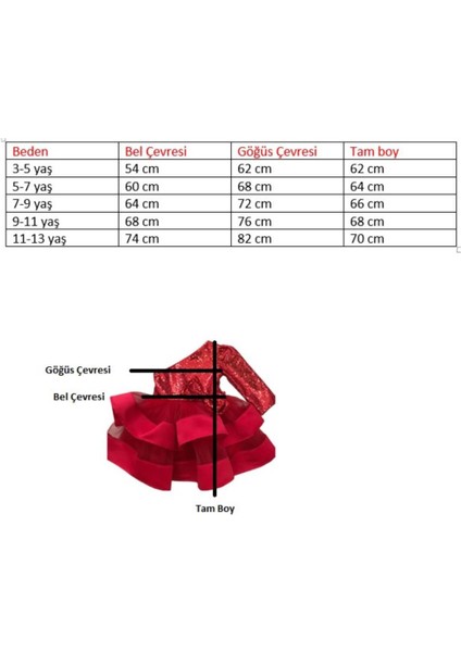 Kırmızı Pul Payetli Kız Çocuk Gece Elbisesi fırsatları