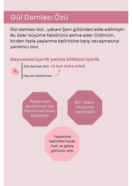 Drop Perfect Stretch Sheet & Göz Çevresi Maskesi 110 ml modelleri