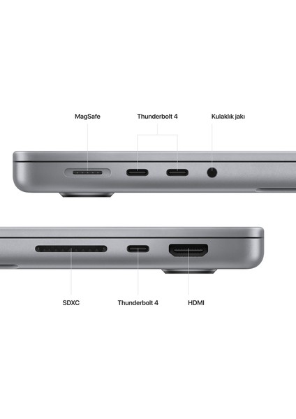 MacBook Pro M2 Max 12C Cpu 38C Gpu 64 GB 1 Tb Macos 14" Taşınabilir Bilgisayar Uzay Grisi Z17HM2MW5641-TQ6 modelleri