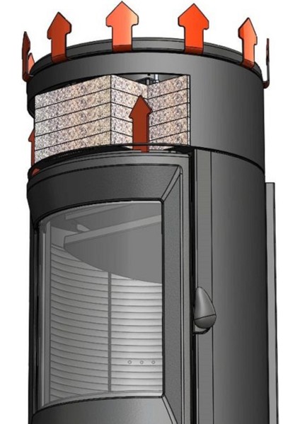 Neosen Üç Tarafı Camlı Çelik Odun Sobası 6488 37