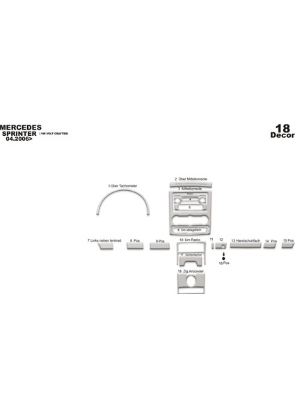 Meriç® Mercedes Sprinter Ön Torpido Kaplama 18 Parça 2006-2014 modelleri