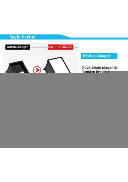 HP 337XL-C9364EE (5940-6620-6940-D4160-D4163-6310-7130-7140-H470-2575-8050-D5160) Muadil Siyah Kartuş fiyatları
