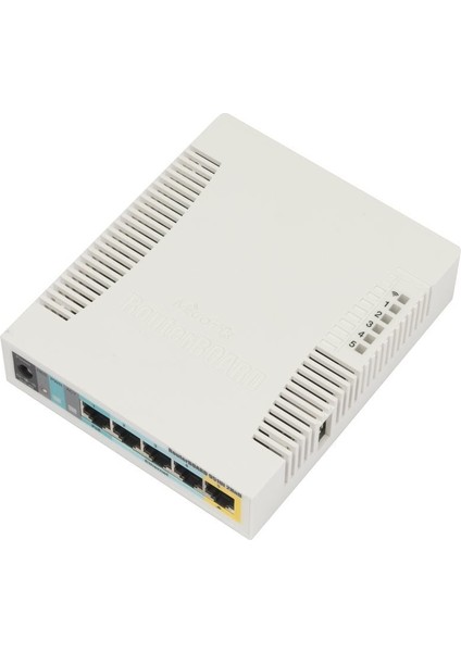 RB951UI-2HND Router - Firewall - Loglama