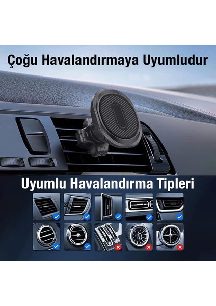 Polham Araç Içi Mıknatıslı Telefon Tutucu, Süper 4x Mıknatıslı Titremez Universal,titremez Sarsılmaz