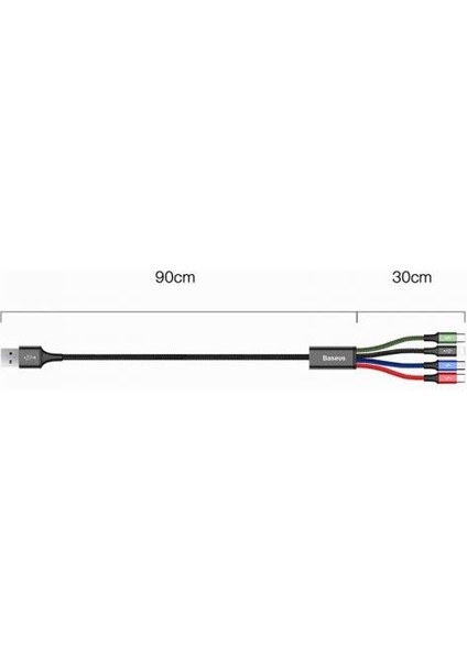 Super Şarj Çoklu Şarj Kablosu 4in1 120CM Type-C Micro 2x Iphone Şarj Kablosu Akım Korumalı