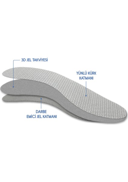 Fresh Insole Tabanlık - Kadın