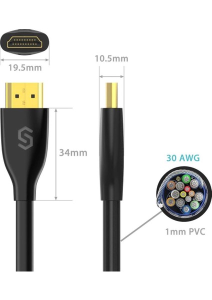 Syncwire 4K Altın Uçlu Ultra Hdtv 4K 60FPS 18GBPS HDMI Kablo 1.5mt