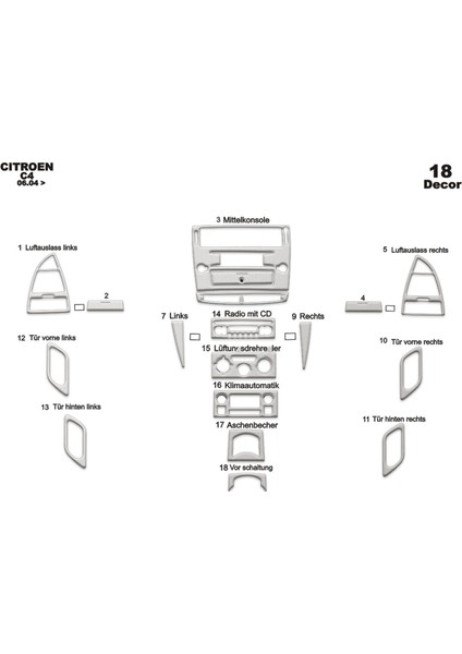 meriç cockpit design Meriç® Citroen C4 Ön Torpido Kaplama Maun 18 Parça 2004-2010