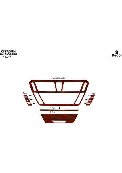 Meriç® Citroen C4 Picasso Ön Torpido Kaplama Maun 9 Parça 2006-2010