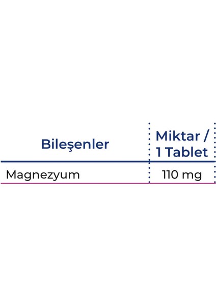 Promag Magnezyum 60 Tablet
