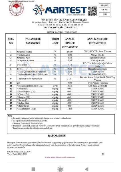 Sıvı Gübre 20 Litre Bakanlık Onaylı fiyatları