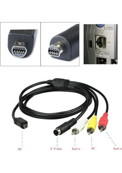 1.5 Metre Av Kablo 1.5 Metre Sony Kamera Ses ve Görüntü Aktarım Kablo modelleri