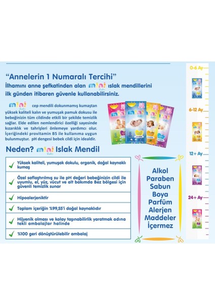Yenidoğan (0-6 Ay) Islak Mendil 25'li x 2 Paket =50 Adet fırsatları