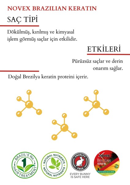 Brazilian Keratin- Kurumuş ve Zarar Görmüş Saçlar İçin Brezilya Keratini Içeren Şampuan 300 ml