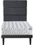 Niron Slim Pocket 90X200 cm Tek Kişilik Yatak Baza Başlık Takımı - Baza, Başlık ve Yatak Seti 1