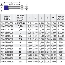 Nexo Tek Girişli İzoleli Kablo Yüksükleri 1,5 mm 1000'li