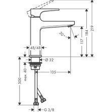 Hansgrohe Metropol Lavabo Bataryası