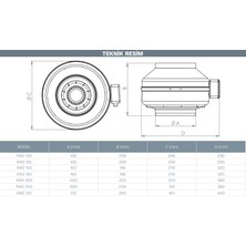 Kayı Fan RAD200 Yuvarlak Kanal Tipi Radyal Fan 200 mm